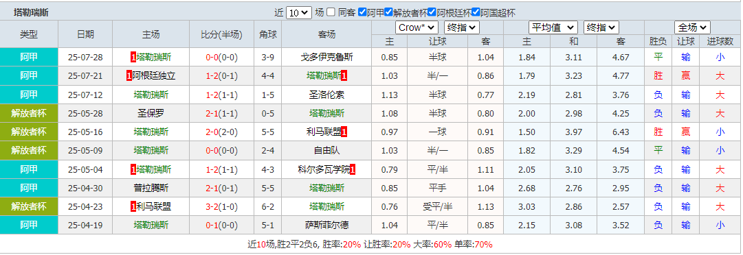 搜狗高速浏览器截图20250809071642.png 搜狗高速浏览器截图20250809071642.png