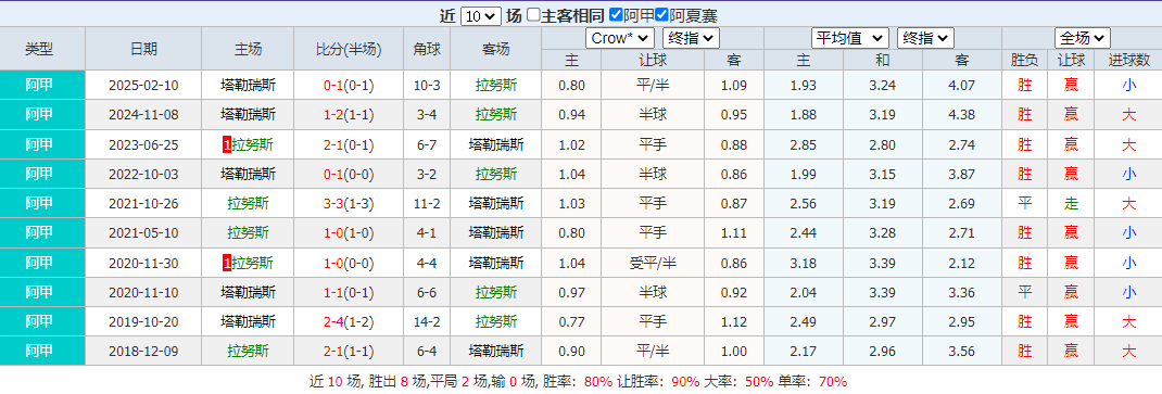 搜狗高速浏览器截图20250809071652.png 搜狗高速浏览器截图20250809071652.png