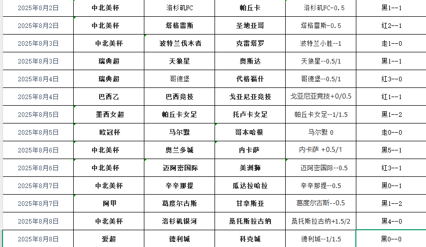 搜狗高速浏览器截图20250809064843.png 搜狗高速浏览器截图20250809064843.png