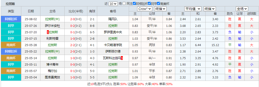 搜狗高速浏览器截图20250809071634.png 搜狗高速浏览器截图20250809071634.png