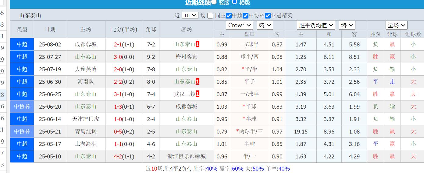 QQ截图20250809130633.jpg QQ截图20250809130633.jpg