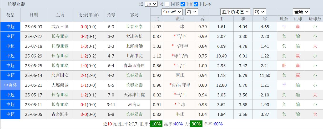 QQ截图20250809130642.jpg QQ截图20250809130642.jpg