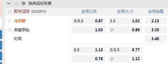 马尔默.jpg 马尔默.jpg