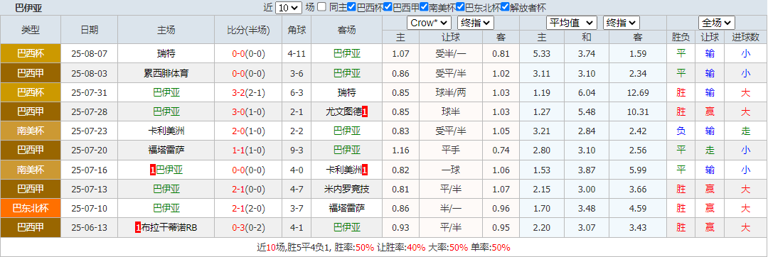 搜狗高速浏览器截图20250810065548.png 搜狗高速浏览器截图20250810065548.png