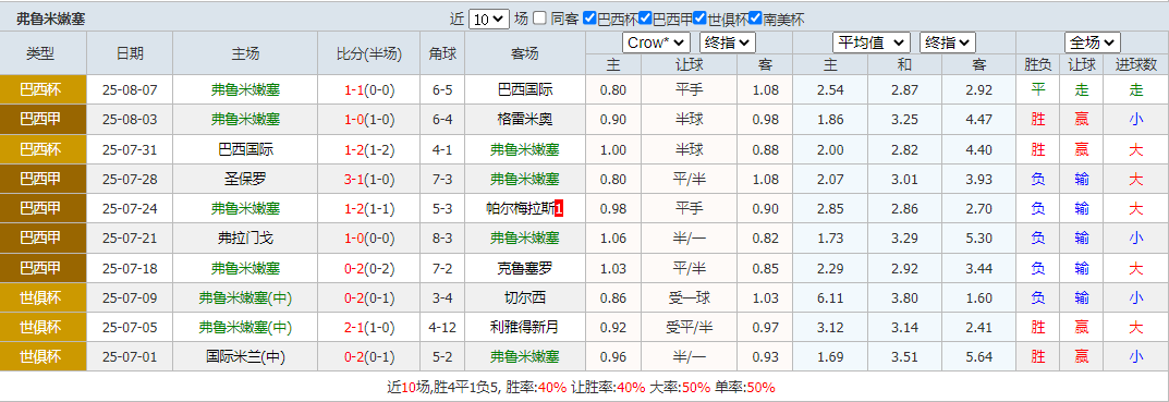 搜狗高速浏览器截图20250810065557.png 搜狗高速浏览器截图20250810065557.png