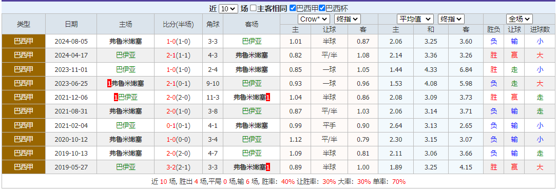 搜狗高速浏览器截图20250810065609.png 搜狗高速浏览器截图20250810065609.png