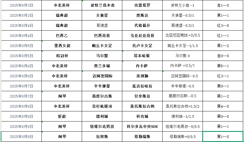 QQ20250809-145009.png QQ20250809-145009.png