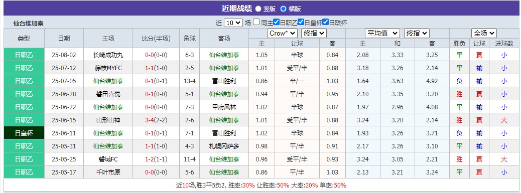 360截图20250810070253200.jpg 360截图20250810070253200.jpg