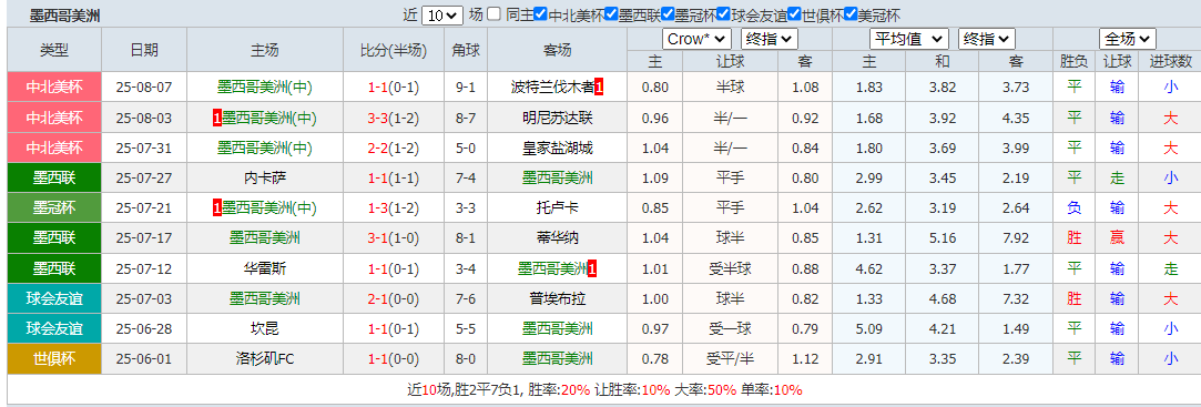 搜狗高速浏览器截图20250810070827.png 搜狗高速浏览器截图20250810070827.png