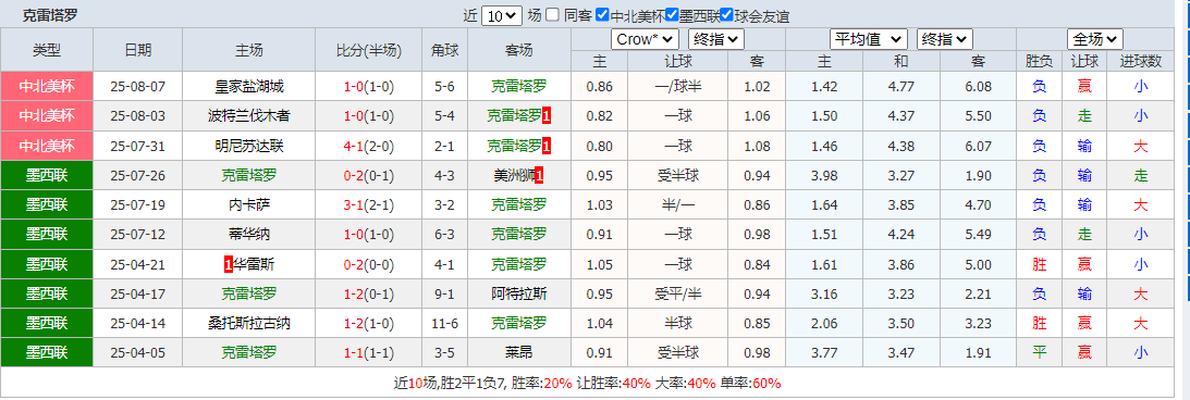 搜狗高速浏览器截图20250810070836.png 搜狗高速浏览器截图20250810070836.png