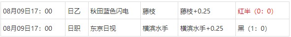 360截图20250810070949952.jpg 360截图20250810070949952.jpg