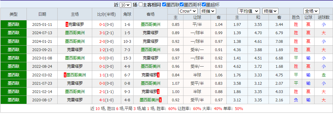 搜狗高速浏览器截图20250810070844.png 搜狗高速浏览器截图20250810070844.png