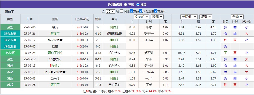 360截图20250810071501375.jpg 360截图20250810071501375.jpg