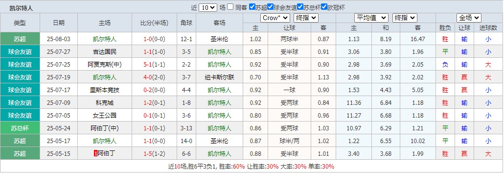 360截图20250810071651994.jpg 360截图20250810071651994.jpg