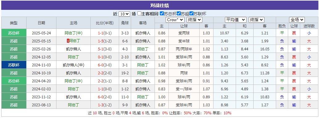 360截图20250810071840696.jpg 360截图20250810071840696.jpg