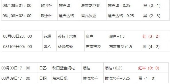 360截图20250810072016850.jpg 360截图20250810072016850.jpg