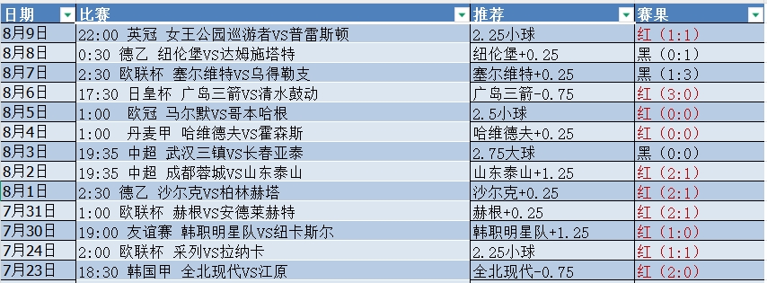微信截图_20250810073105.png 微信截图_20250810073105.png