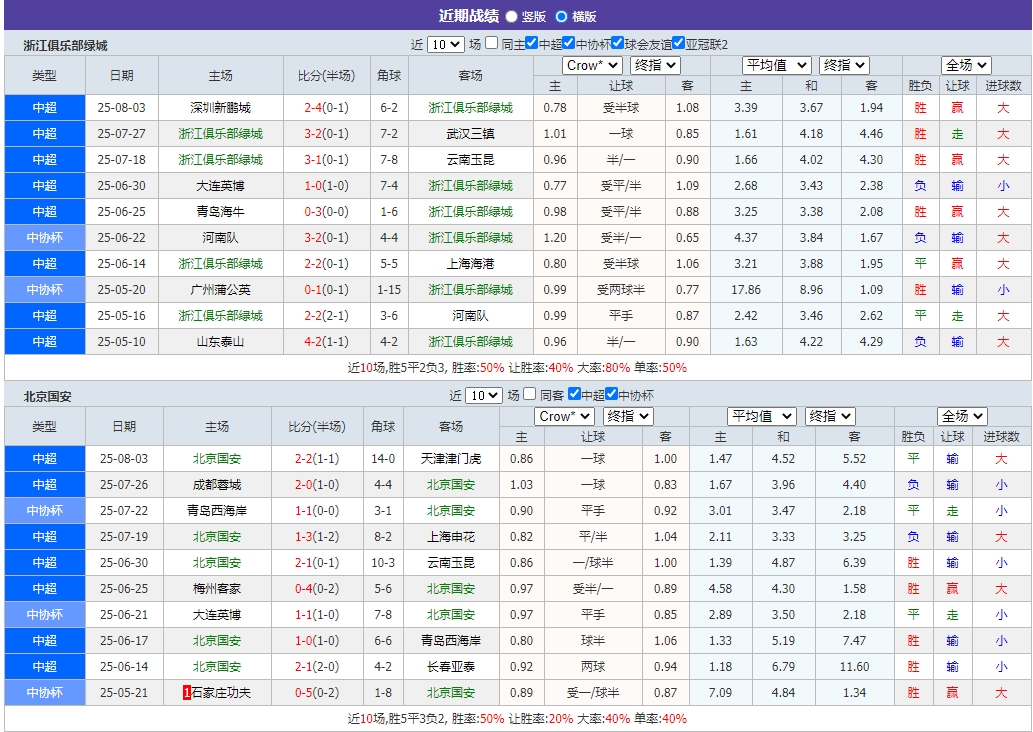 微信截图_20250810080852.png 微信截图_20250810080852.png