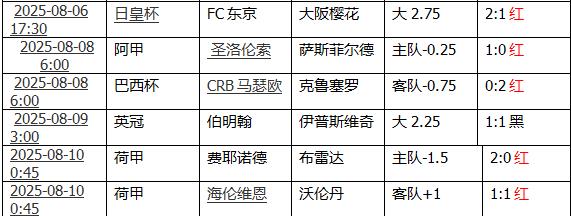 360截图20250810160300306.jpg