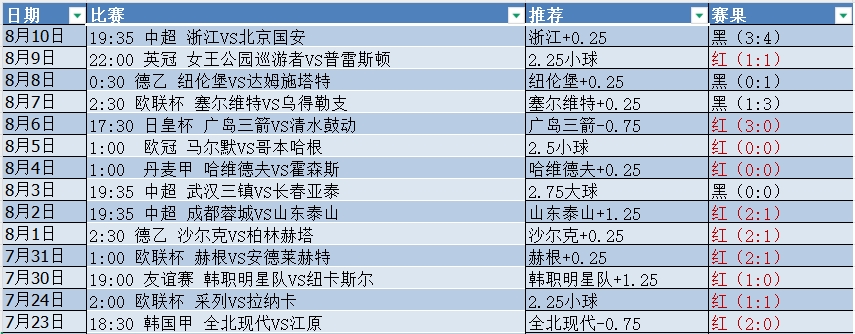 微信截图_20250810215046.png