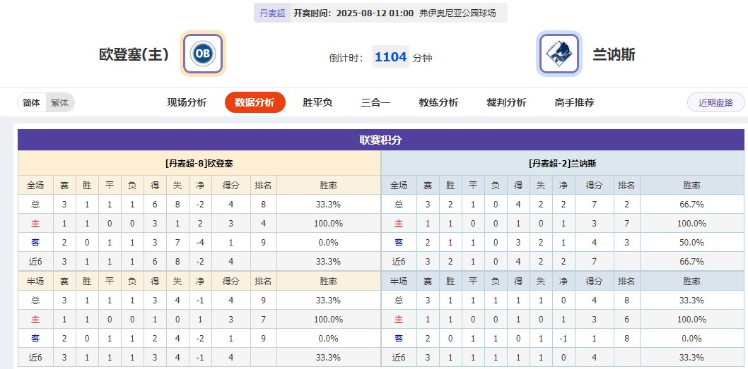 360截图20250811063625091.jpg 360截图20250811063625091.jpg