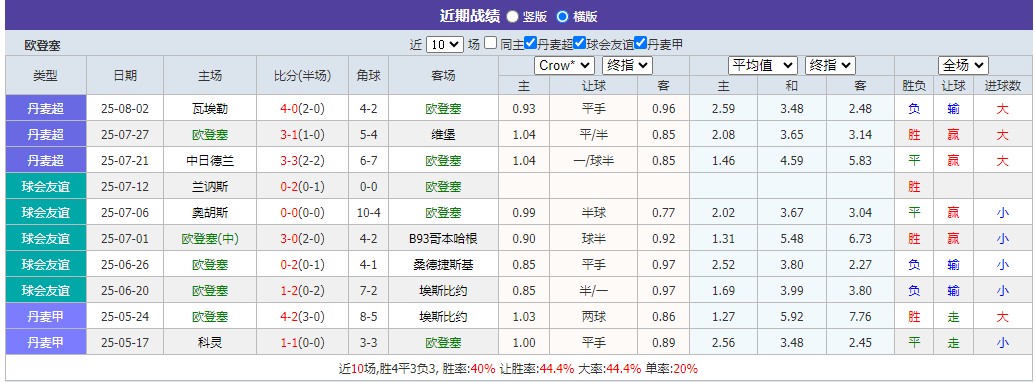 360截图20250811063820079.jpg 360截图20250811063820079.jpg