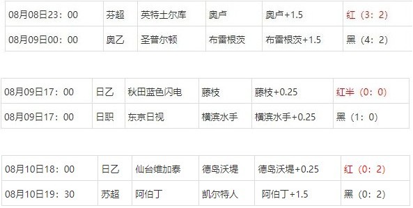 360截图20250811064322405.jpg 360截图20250811064322405.jpg