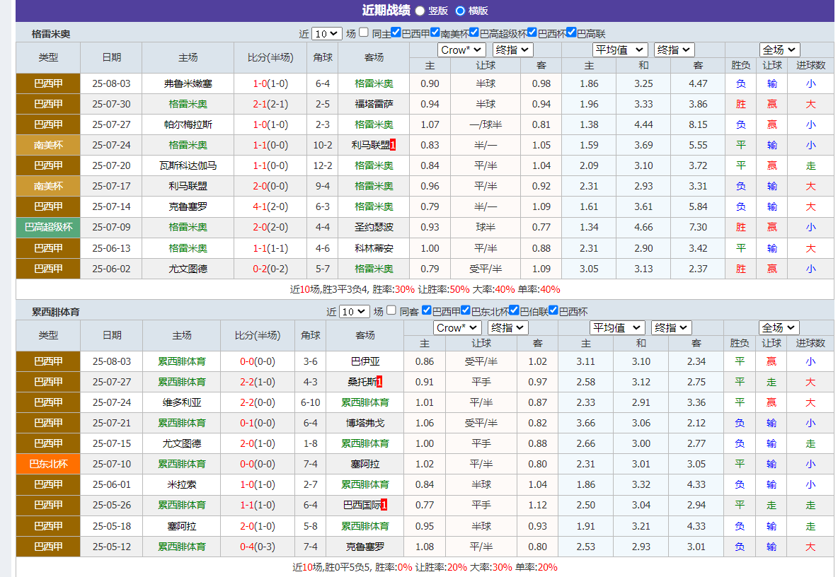 QQ20250811-065826.png QQ20250811-065826.png