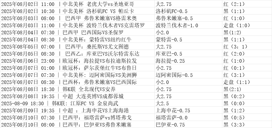 93D6CDEBDBF67EC7C9C8FA819F010F2F.png 93D6CDEBDBF67EC7C9C8FA819F010F2F.png
