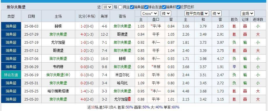 360截图20250811154647272.jpg