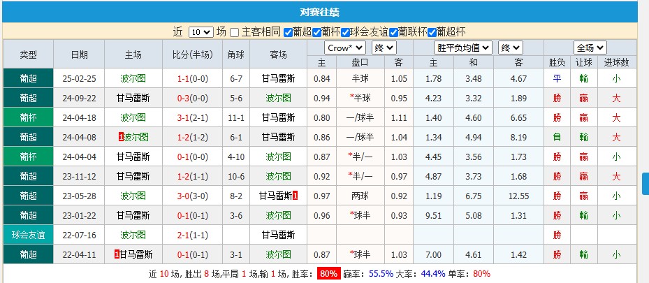 360截图20250811161321467.jpg
