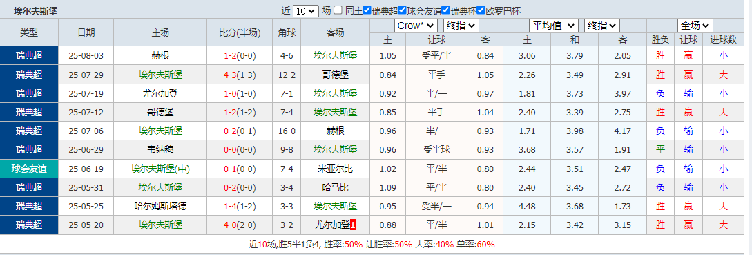 QQ20250811-161426.png QQ20250811-161426.png