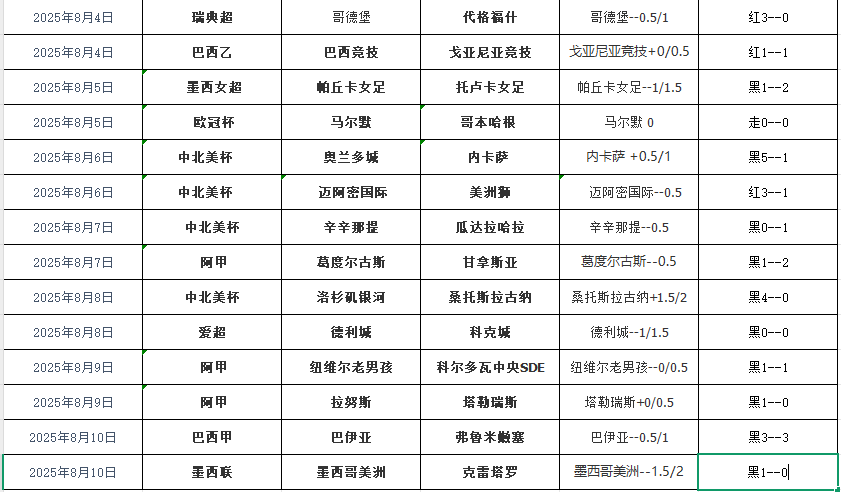 QQ20250811-161846.png QQ20250811-161846.png