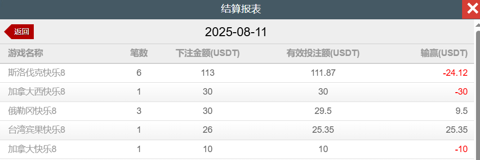 QQ20250812-025204.png