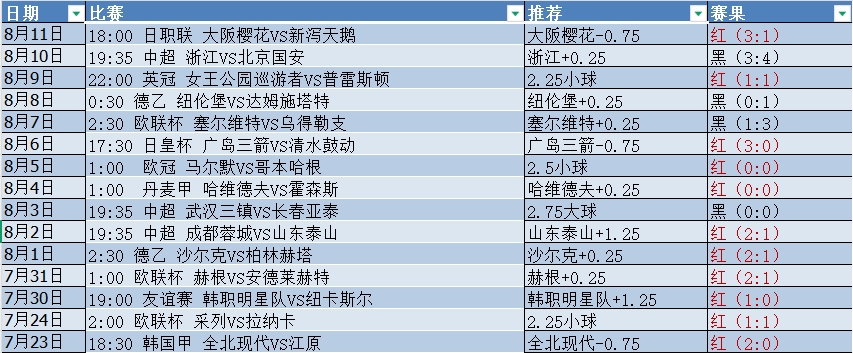 微信截图_20250811204820.png