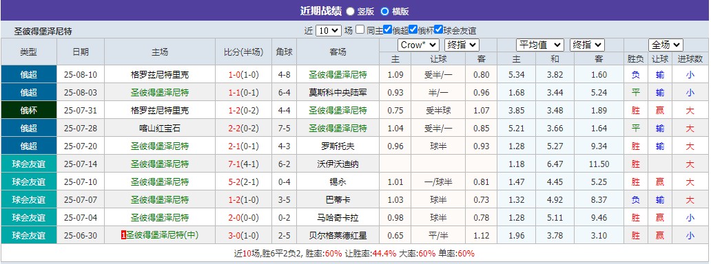 360截图20250812065526612.jpg 360截图20250812065526612.jpg