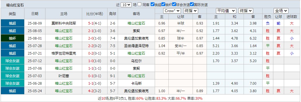 360截图20250812065702382.jpg 360截图20250812065702382.jpg