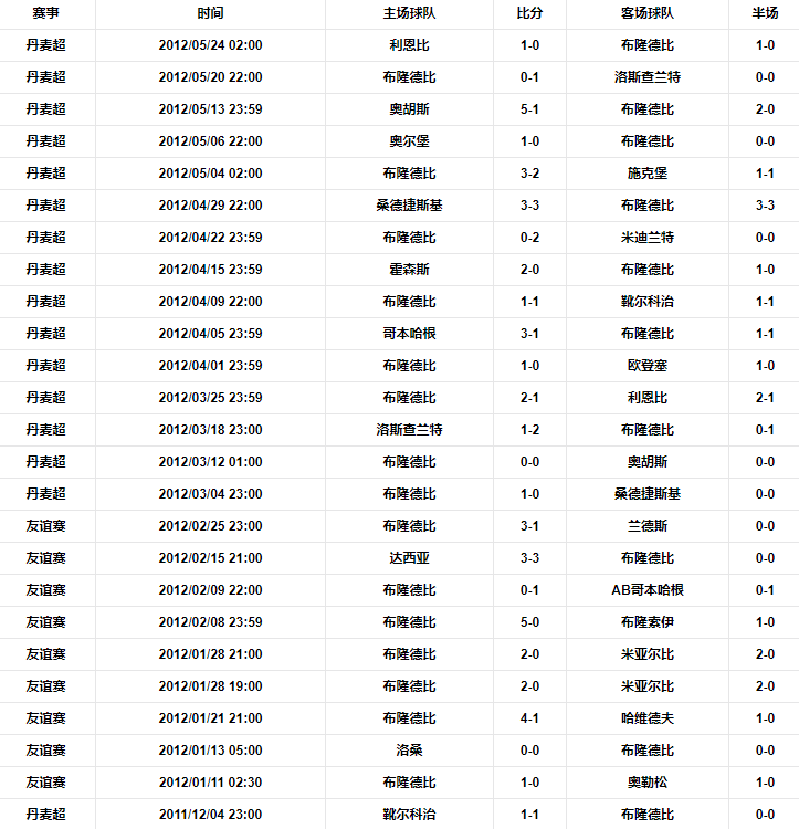 球队赛事1.png 球队赛事1.png