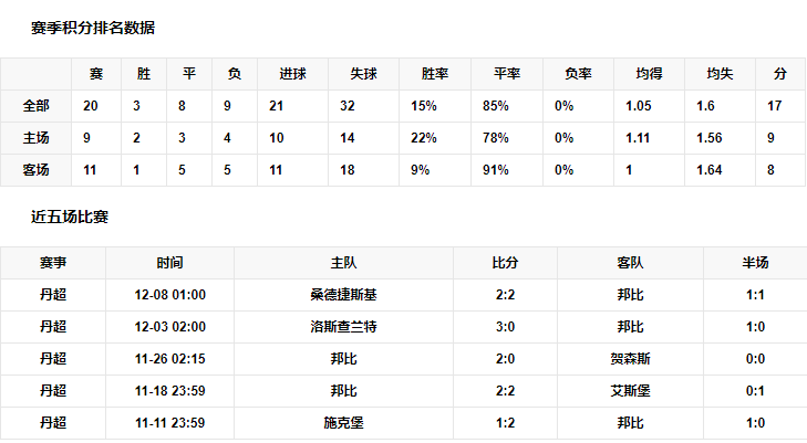 球队赛事2.png 球队赛事2.png
