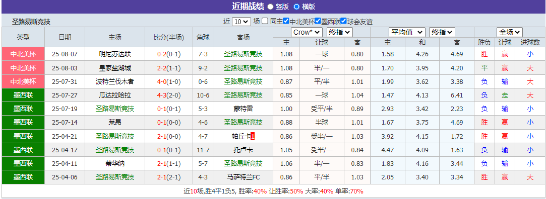QQ20250812-092421.png QQ20250812-092421.png