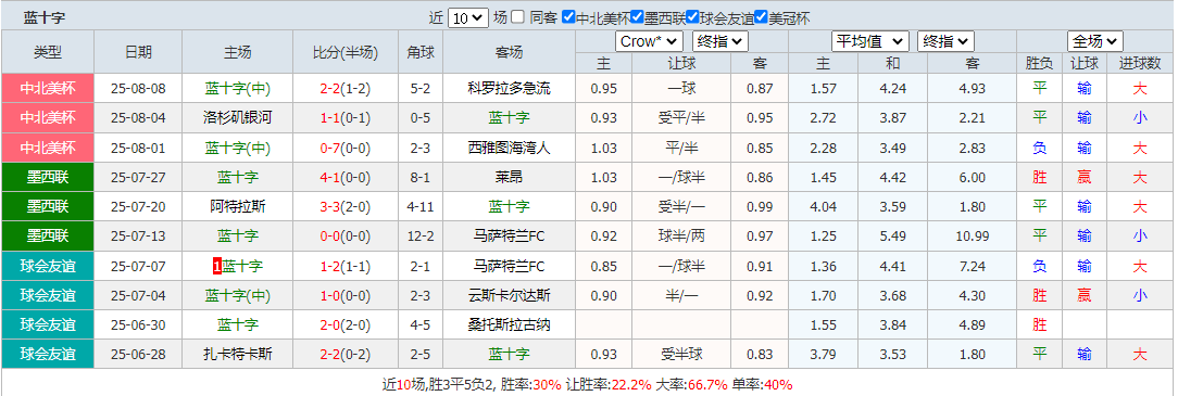 QQ20250812-092432.png QQ20250812-092432.png