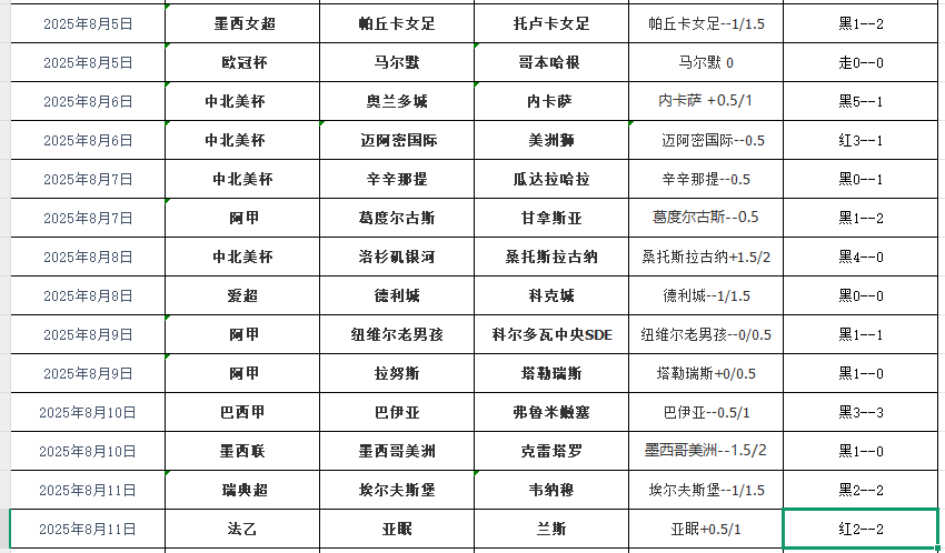 QQ20250812-092302.png QQ20250812-092302.png