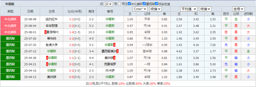 QQ20250812-095048.png QQ20250812-095048.png