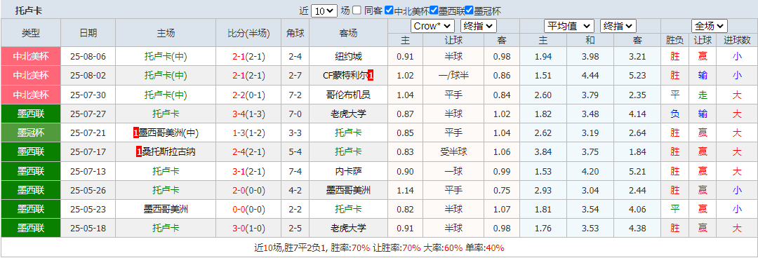 QQ20250812-095057.png QQ20250812-095057.png