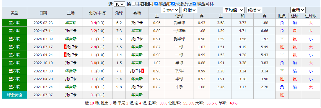 QQ20250812-095111.png QQ20250812-095111.png