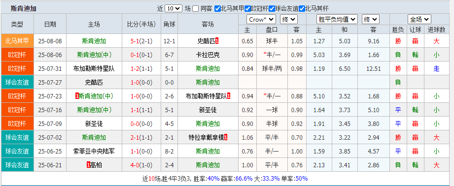 Image_1754985512309.png