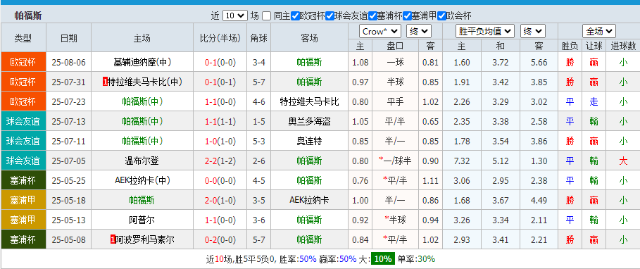 Image_1754985907517.png