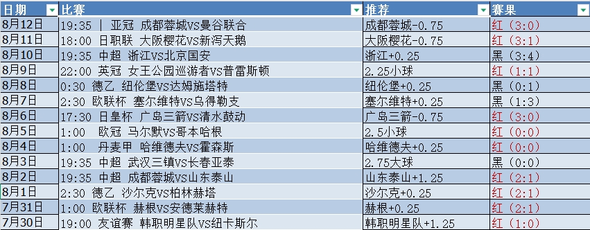 微信截图_20250813054029.png 微信截图_20250813054029.png