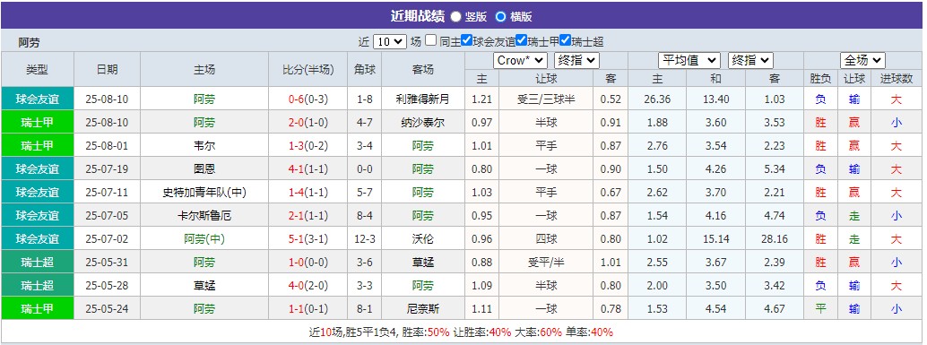 360截图20250813064111105.jpg