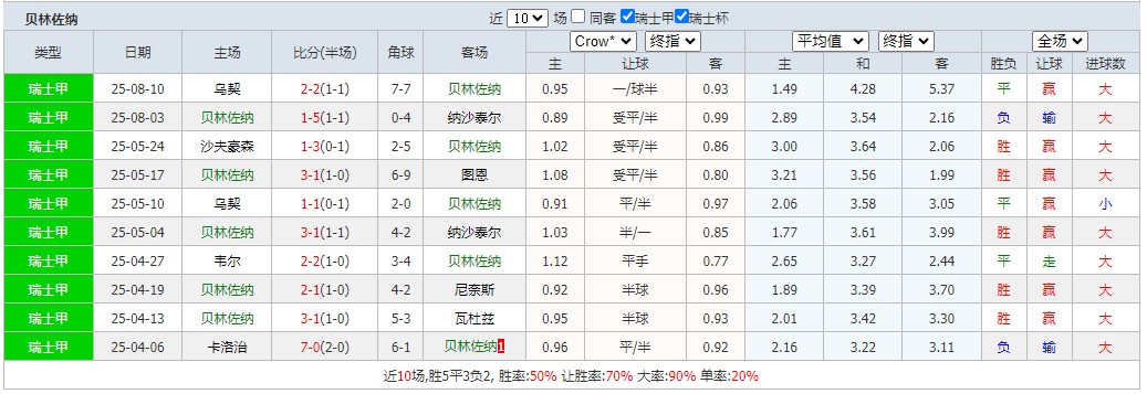 360截图20250813064306704.jpg